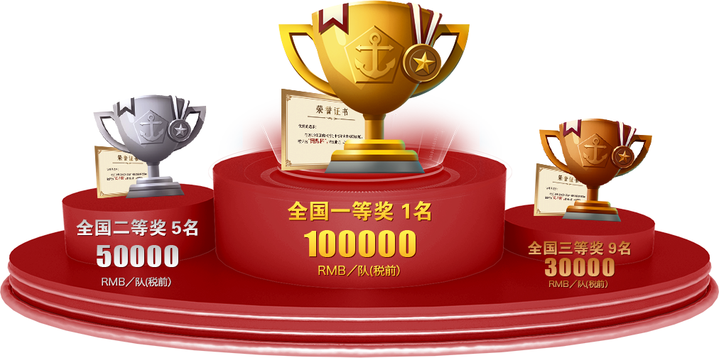 2022第三届"网鼎杯"网络安全大赛